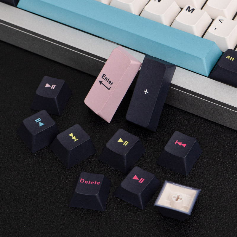 GMK Future Funk Keycap Set, Cherry Profile, Dye Sub PBT Key Cap