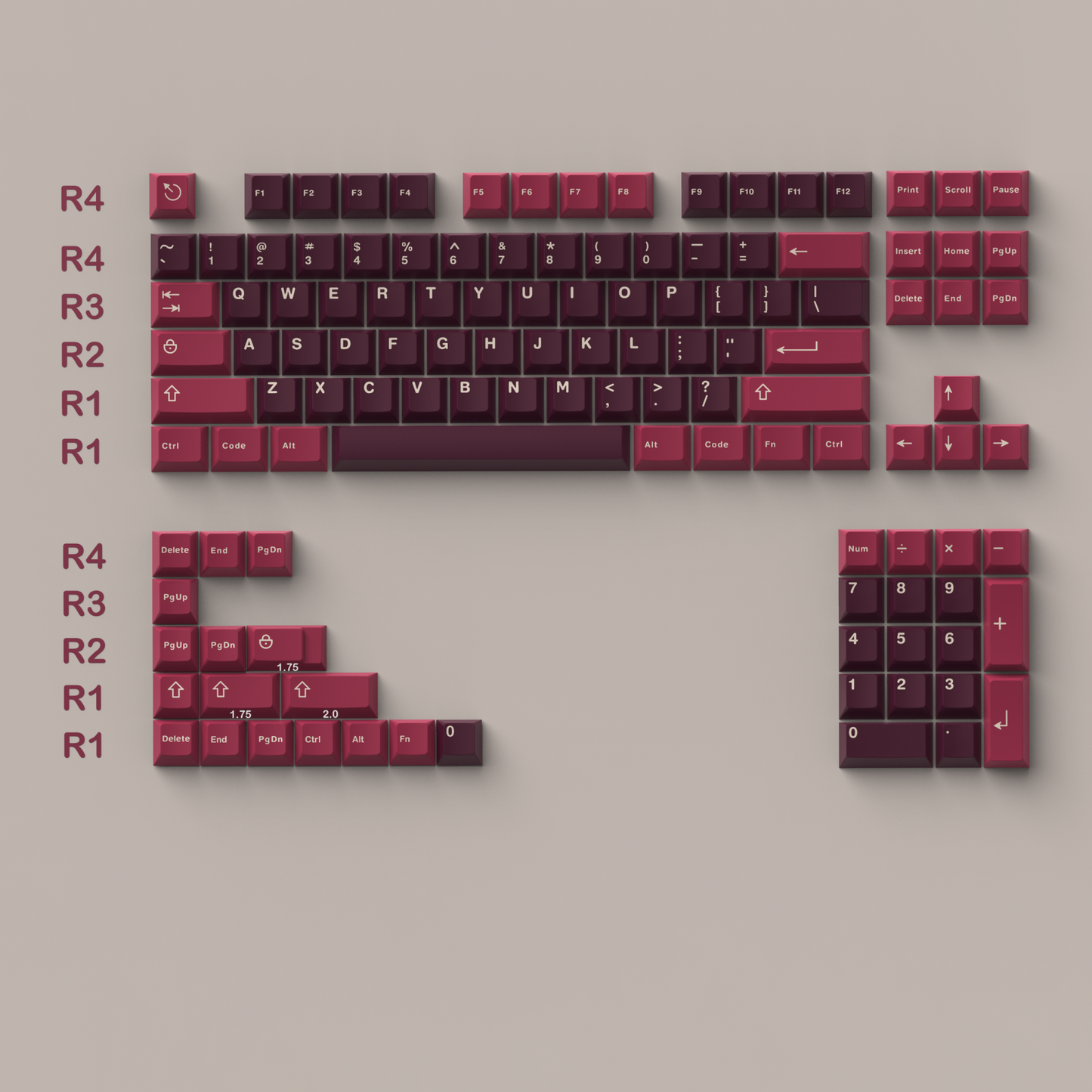 Aifei Red Velvet Cake Keycap Set, Cherry Profile, Double Shot ABS Key Cap