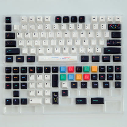 Emo Keycap Set, Cherry Profile, PBT Dye Sub Key Cap