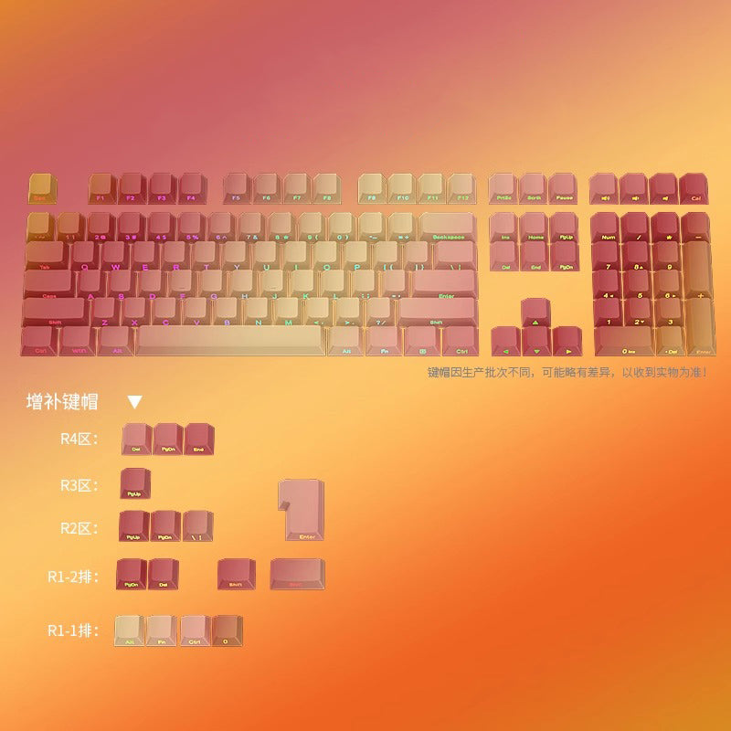 Gradient Shine Through, Side Printed Keycap Set, Cherry Profile, Double Shot PBT