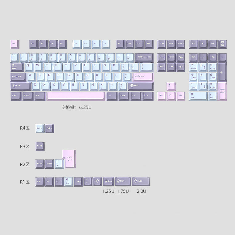 HJS Macaron Keycap Set, Cherry Profile, Double Shot PBT Key Cap