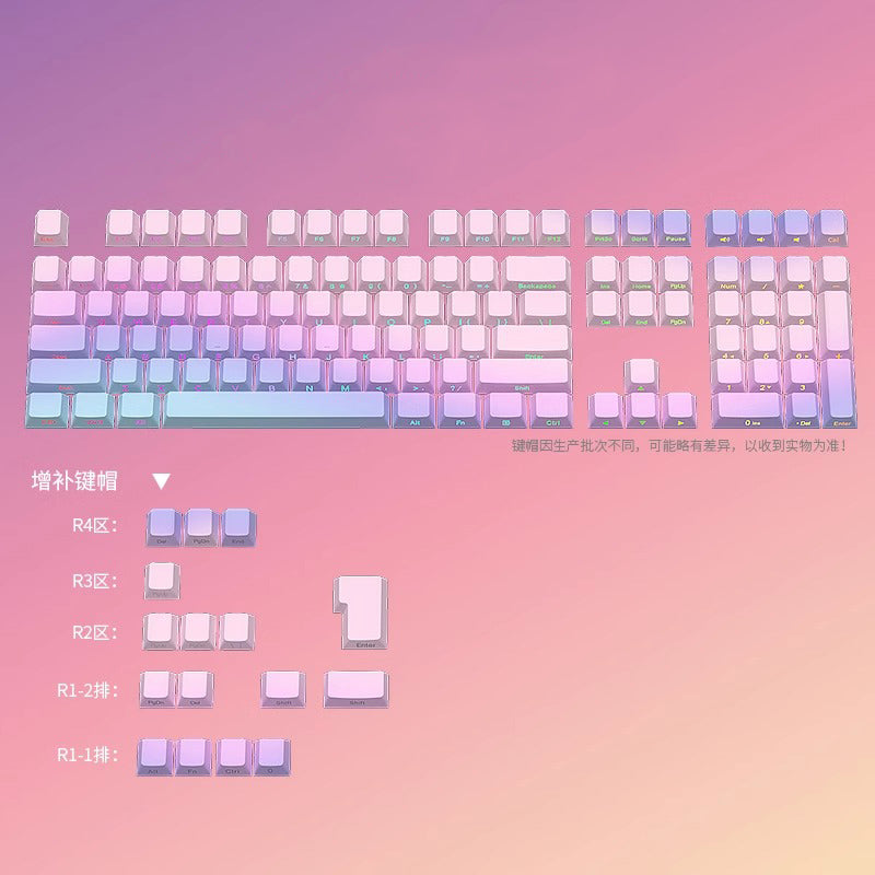 Gradient Shine Through, Side Printed Keycap Set, Cherry Profile, Double Shot PBT