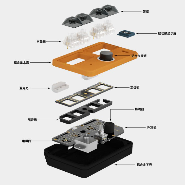 DOIO 4 Keys + Knob Programmable Wired Macropad