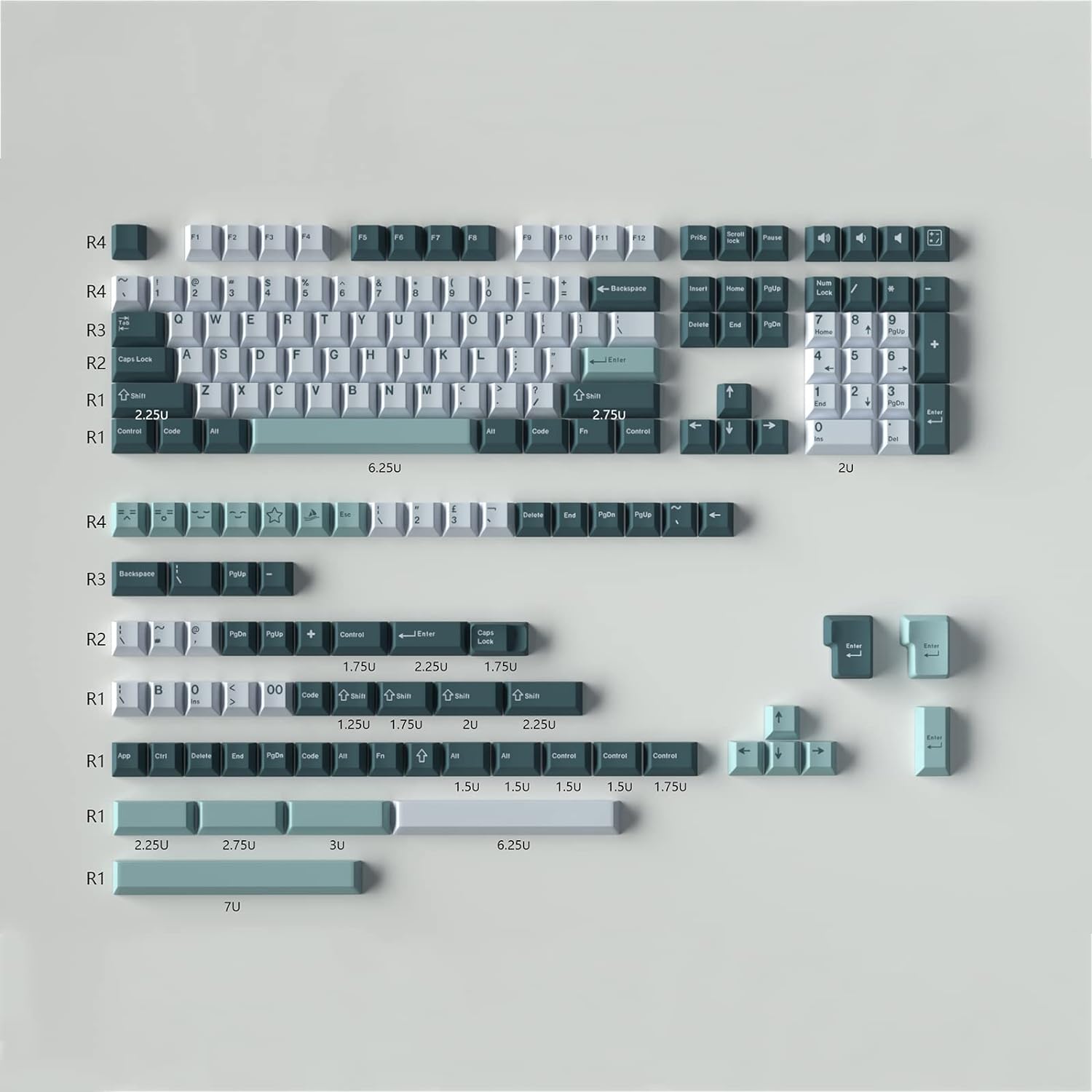 GMK Botanical Keycap Set, Cherry Profile, Double Shot PBT Key Cap