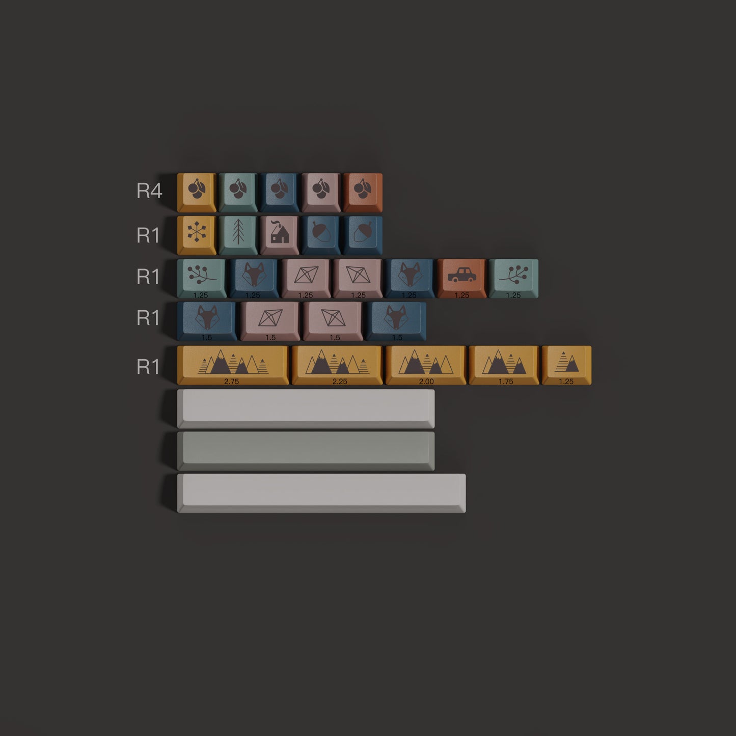 Scandi Keycap Set, Cherry Profile, Dye Sub PBT Key Cap