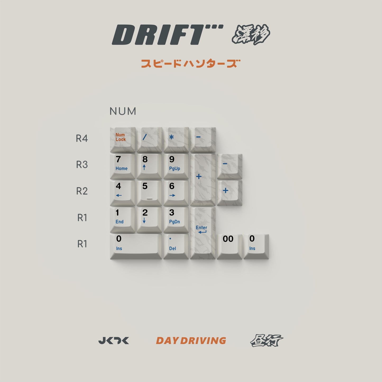 Drift Keycap Set, Cherry Profile, Dye Sub PBT Key Cap by JKDK Studio