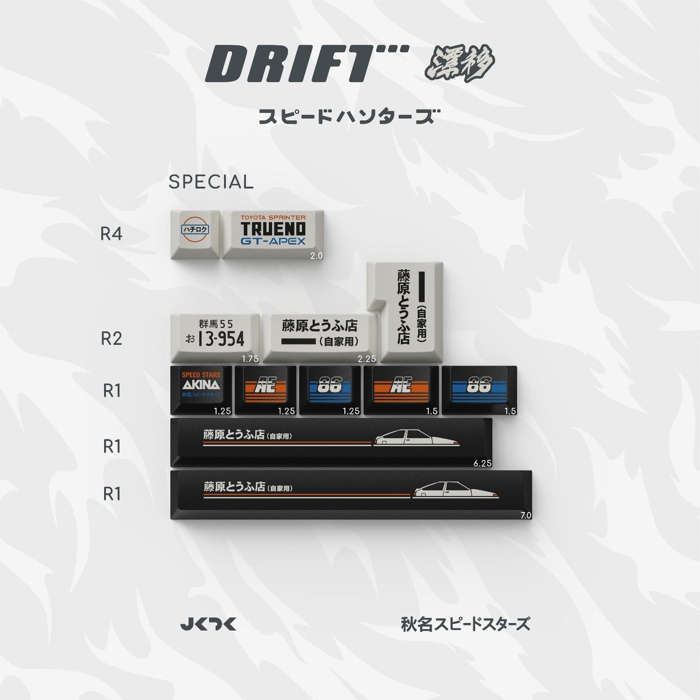 Drift Keycap Set, Cherry Profile, Dye Sub PBT Key Cap by JKDK Studio