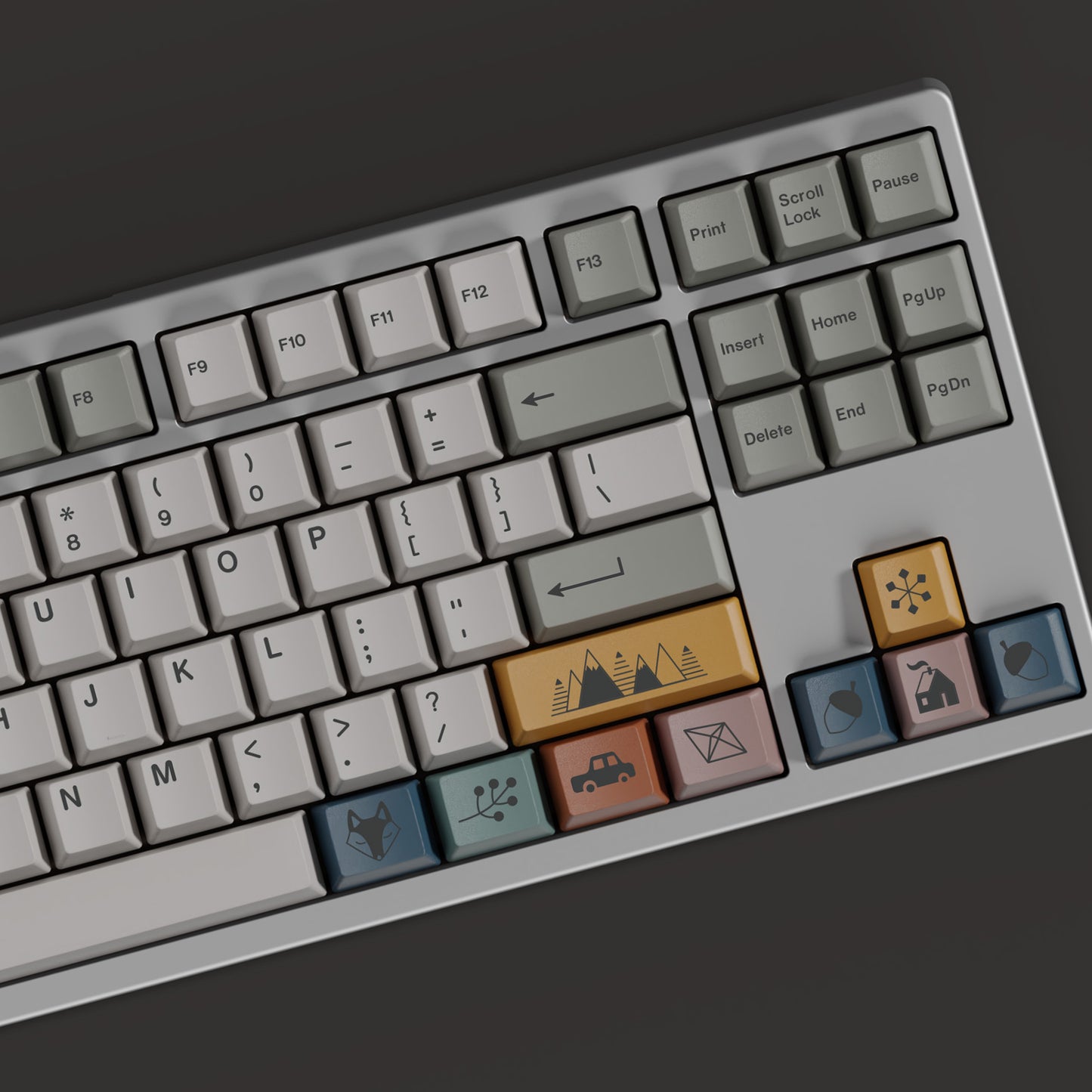 Scandi Keycap Set, Cherry Profile, Dye Sub PBT Key Cap