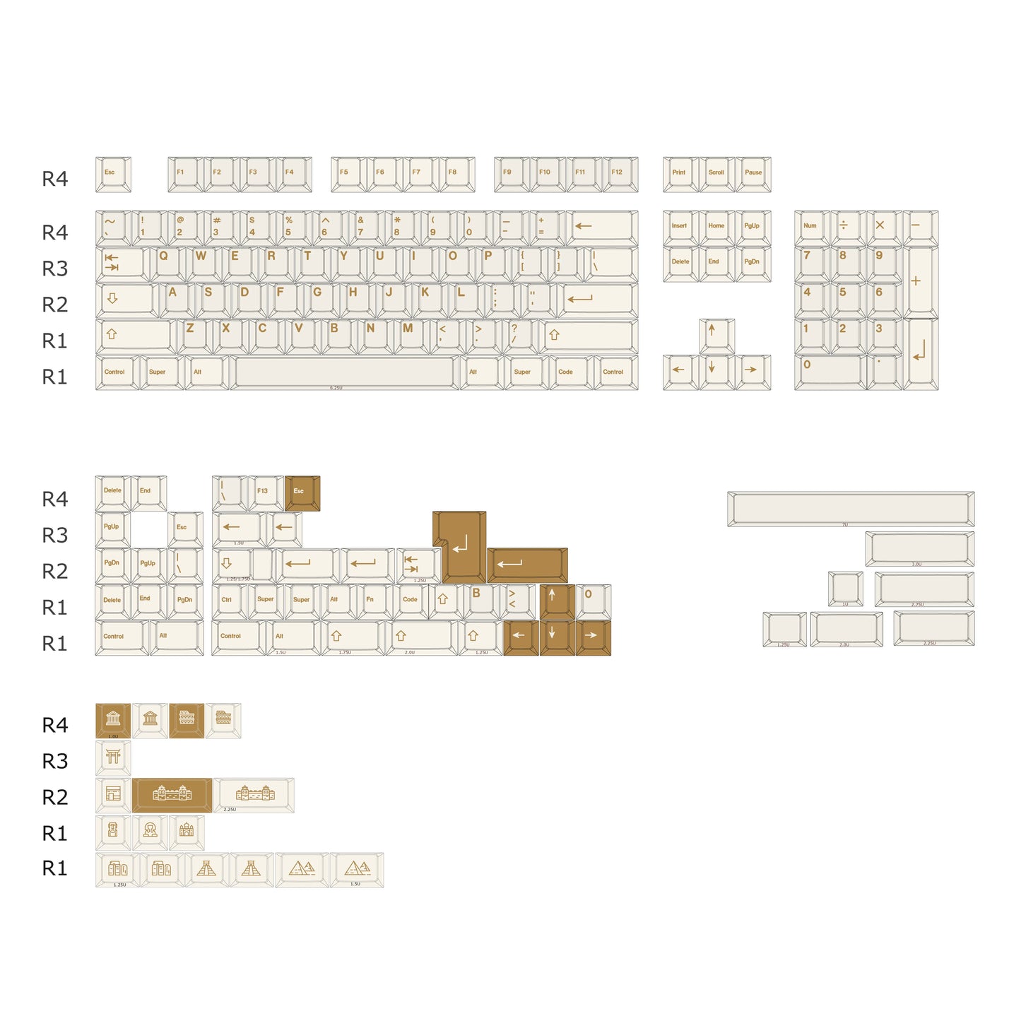 GMK Civilizations Keycap Set, Cherry Profile, Dye Sub PBT Key Cap