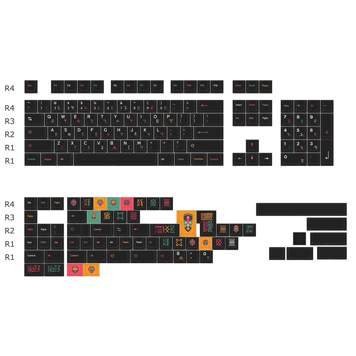 GMK CYL Tribal Keycap Set, Cherry Profile, Dye Sub PBT Key Cap