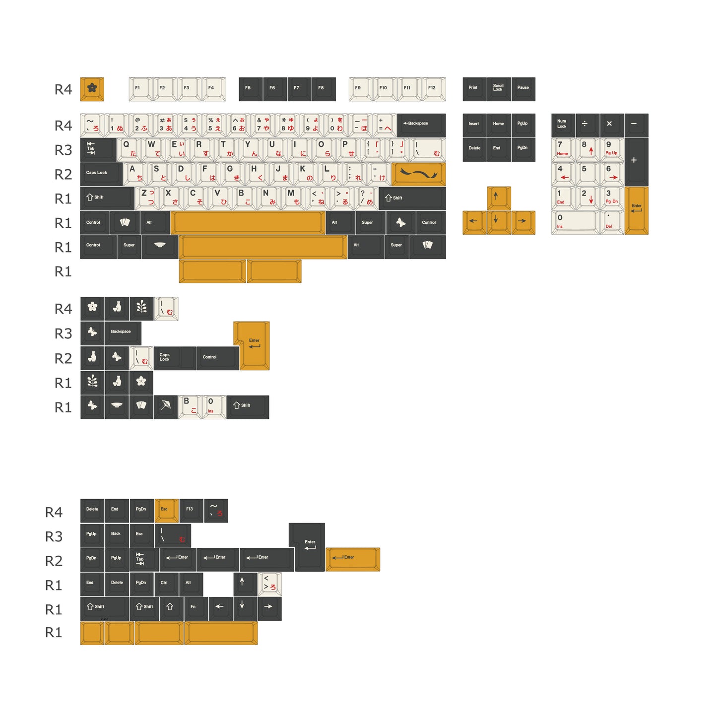 GMK Matsu Keycap Set, Cherry Profile, Dye Sub PBT Key Cap