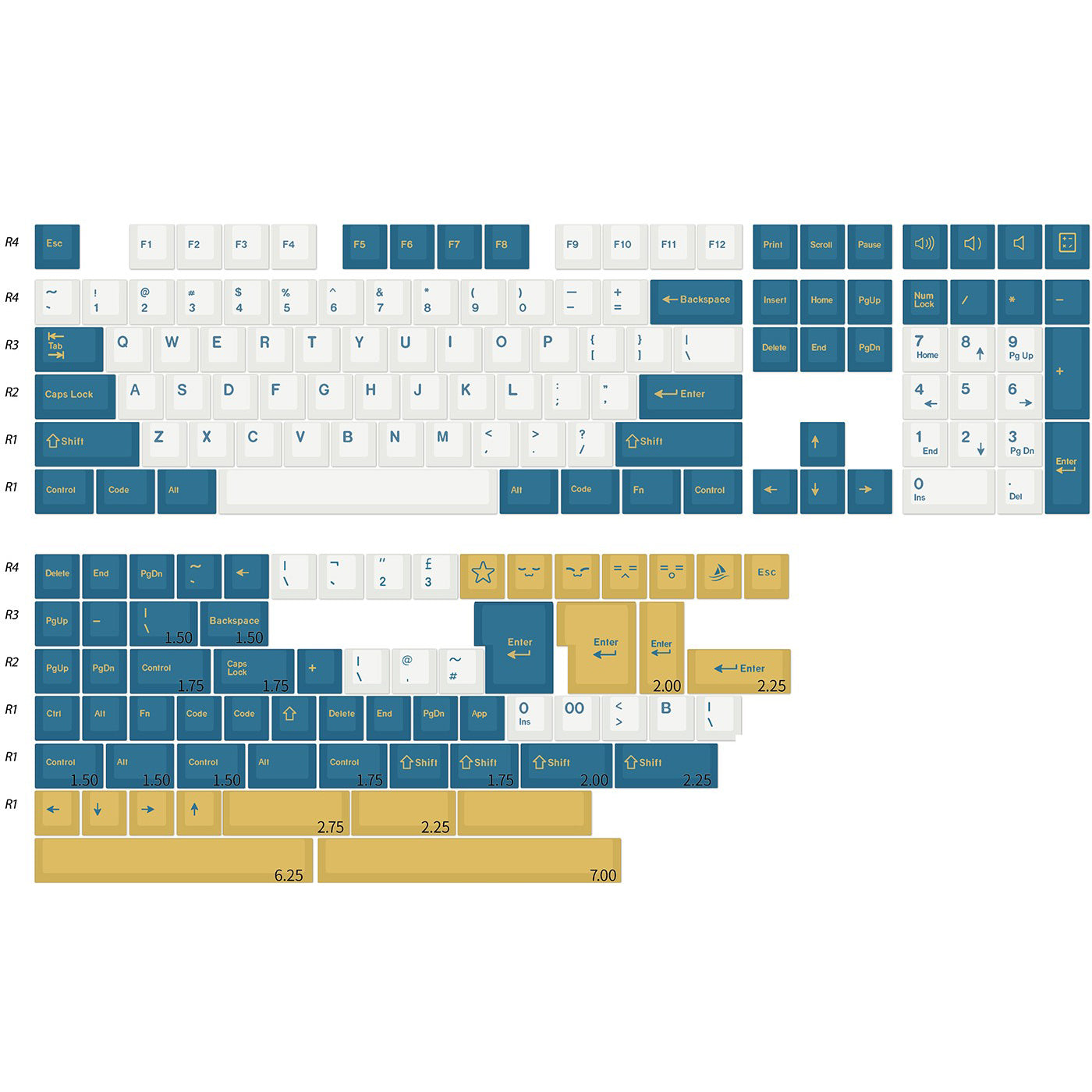 GMK Merlin Keycap Set, Cherry Profile, Double Shot PBT – Nouvolo