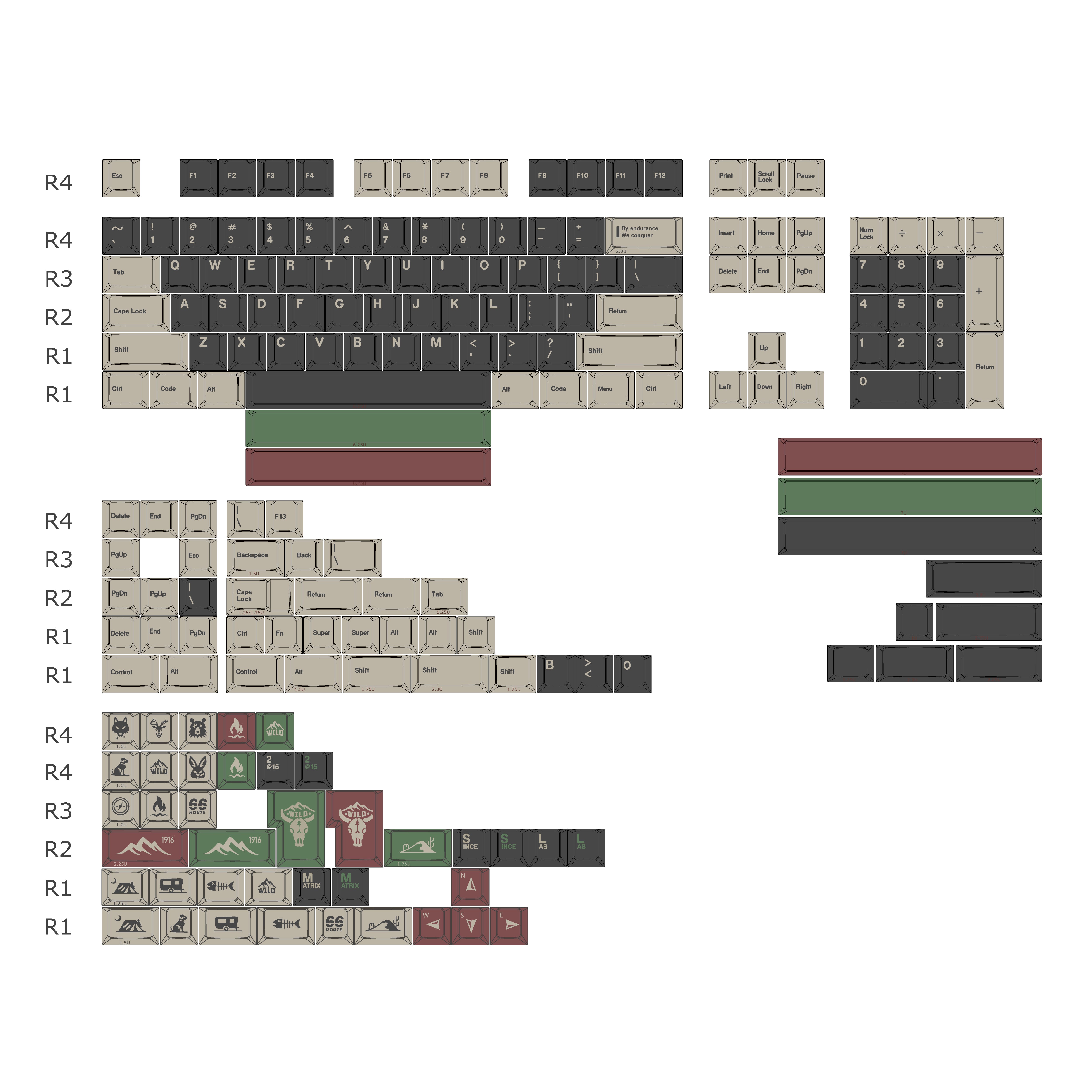 GMK Wild Keycap Set, Cherry Profile, Dye Sub PBT Key Cap