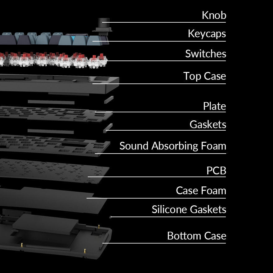 Keychron Q8 Pro QMK Mechanical Keyboard