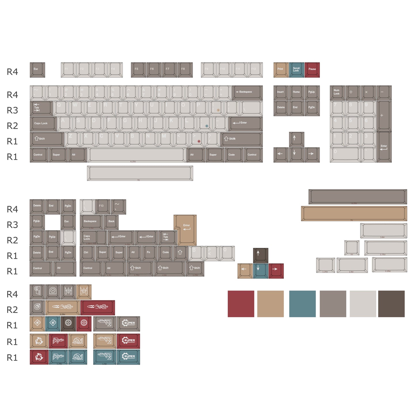 Machinist Keycap Set, Cherry Profile, Dye Sub PBT Key Cap