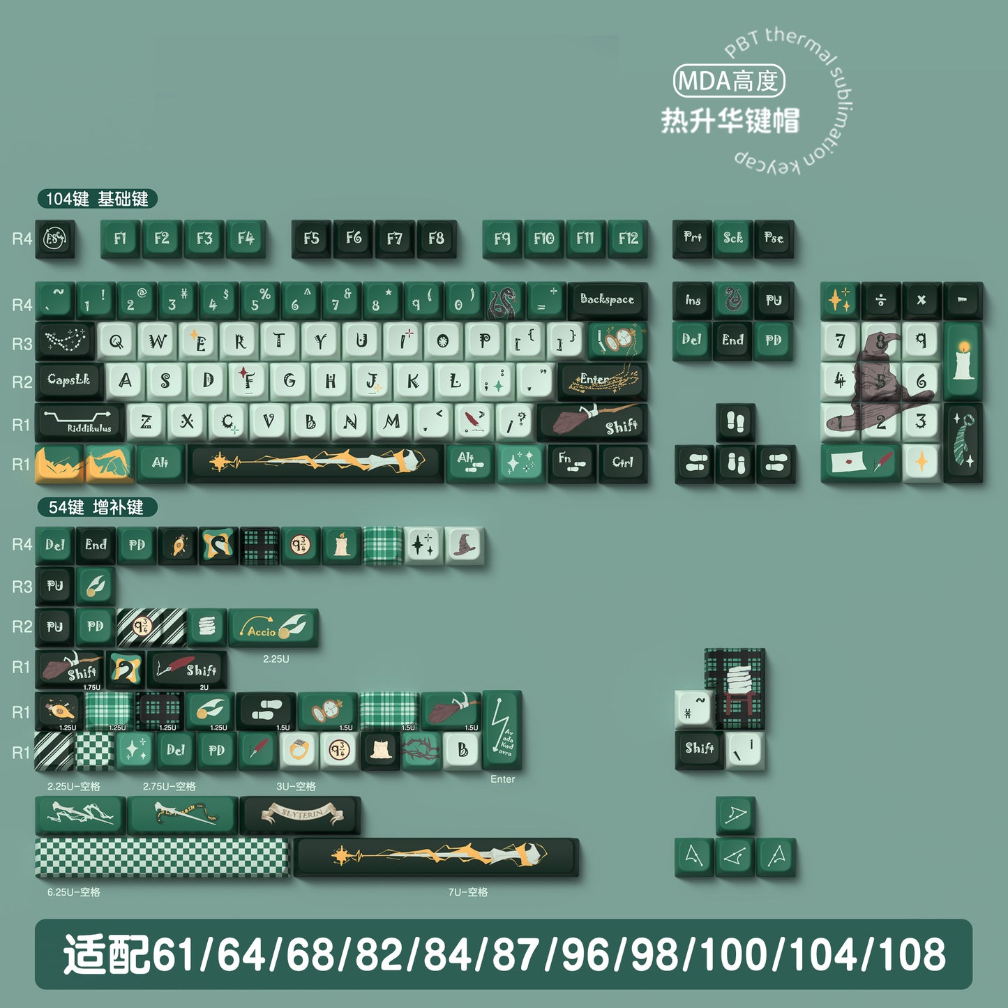 Slytherin (Green) Cute Keycap Set, MDA/Cherry Profile, PBT Dye Sub Key Cap