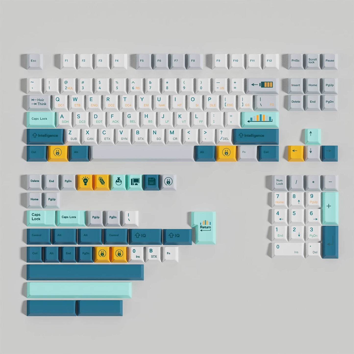 Retro: Evolution Keycap Set, Cherry Profile, Dye Sub PBT Key Cap