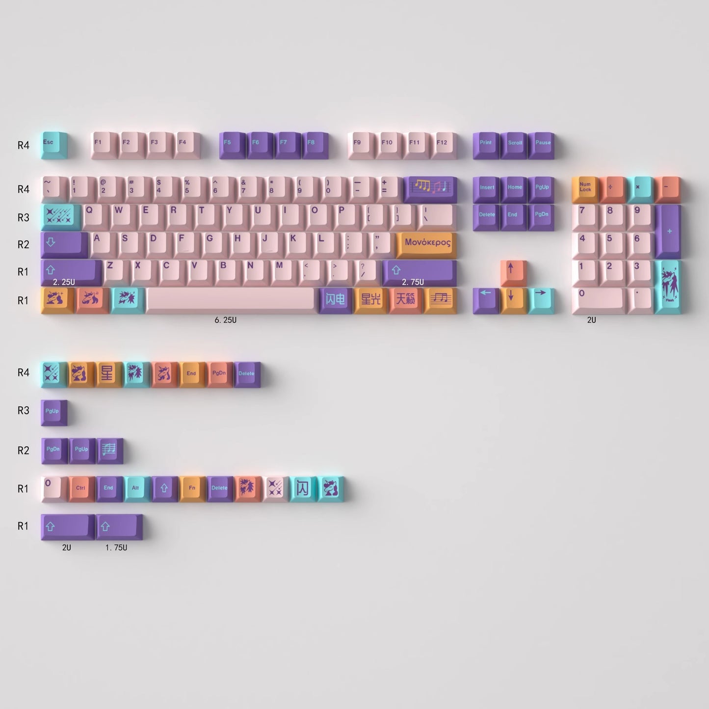 Unicorn Keycap Set, Cherry Profile, Dye Sub PBT Key Cap