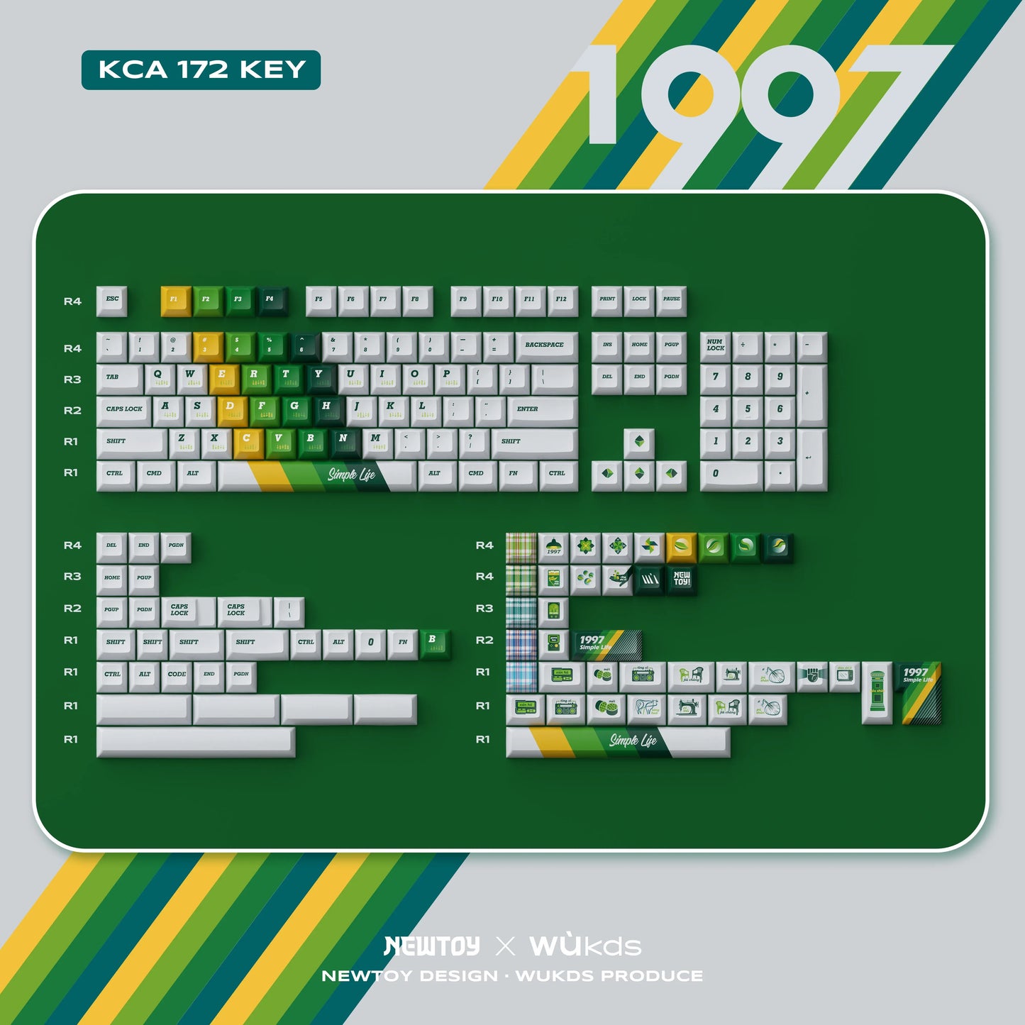 Retro 1997 Keycap Set, Cherry/KCA Profile, PBT Dye Sub